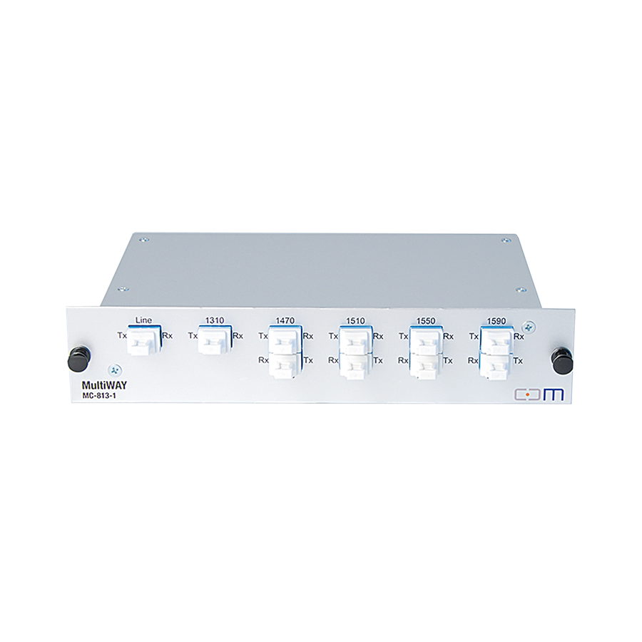 CCM MultiWAY Modulbox 1HE ALU
