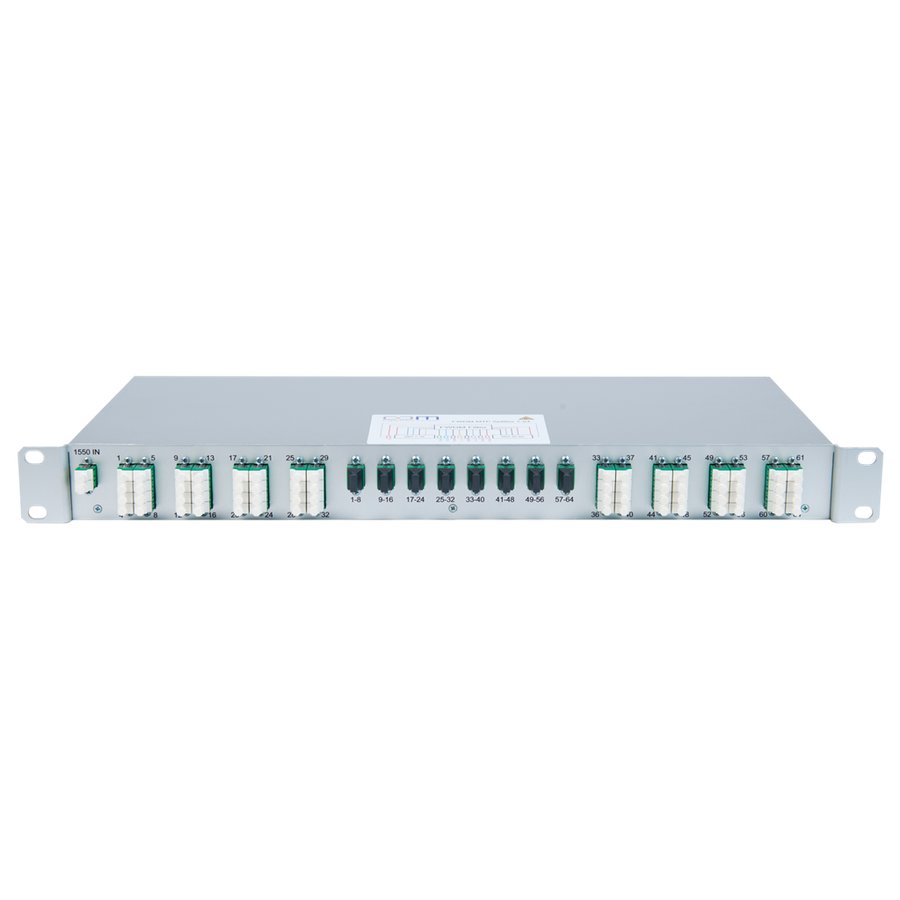 CCM MultiWAY 1HE ALU