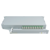 CCM Patchpanel 1HE SLITE Basic links Fanout
