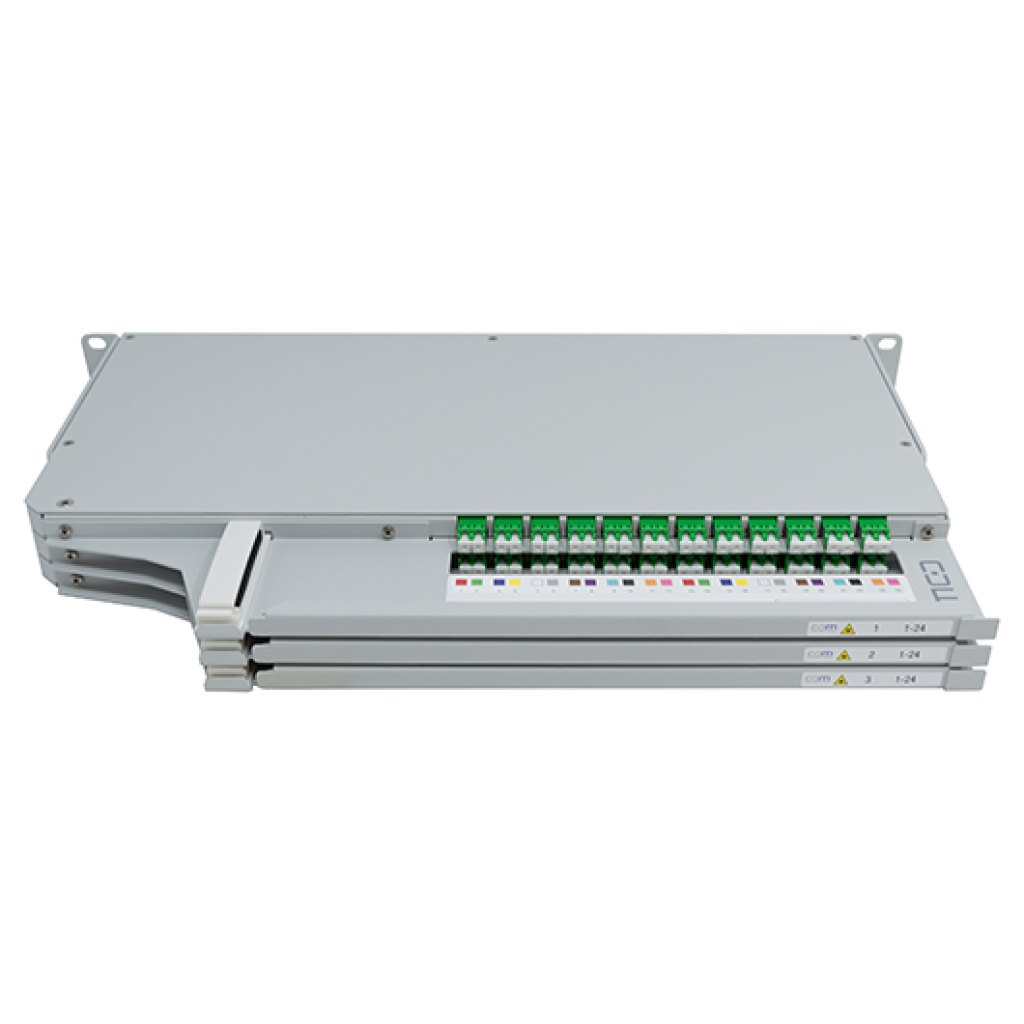 CCM Patchpanel 1HE SLITE HD links Fanout