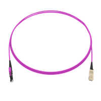 CCM Messkabel simplex 1x2.8mm 50/125 OM4 MA