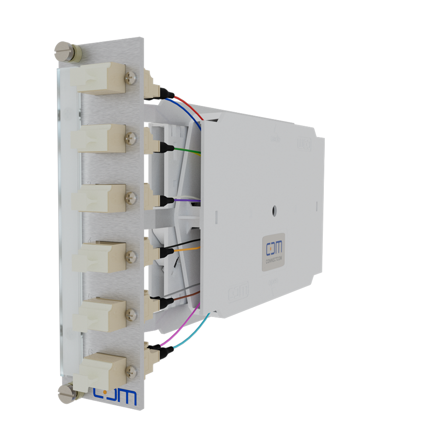 CCM Modul 3HE/7TE Alu