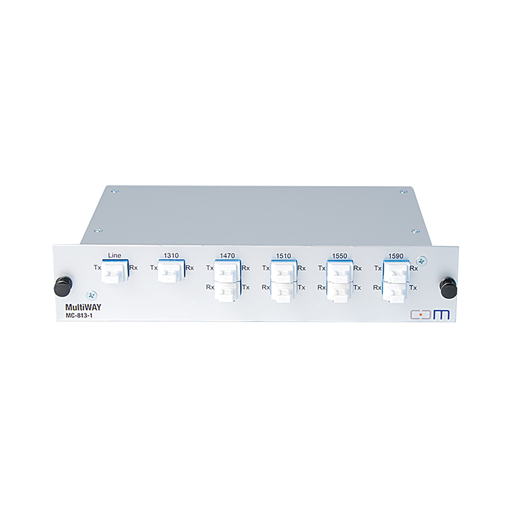 CCM MultiWAY Modulbox 1HE ALU