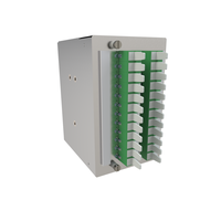 CCM DIN SpiderLINE Modul PRO