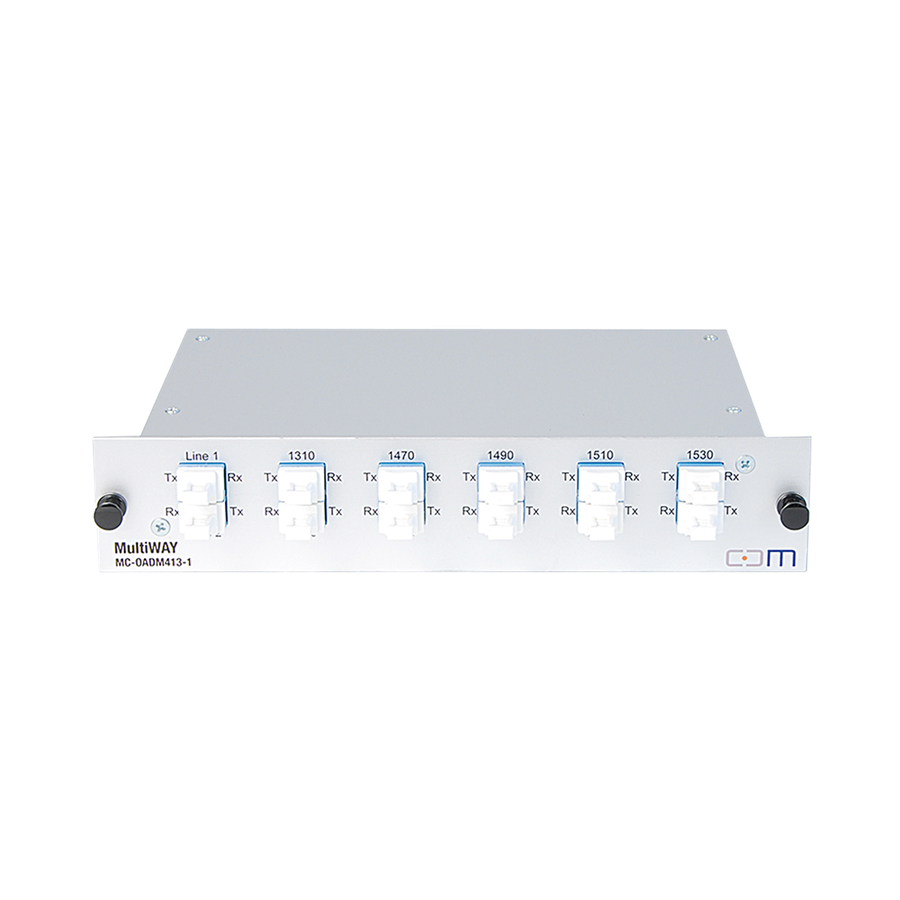 CCM MultiWAY Modulbox 1HE ALU