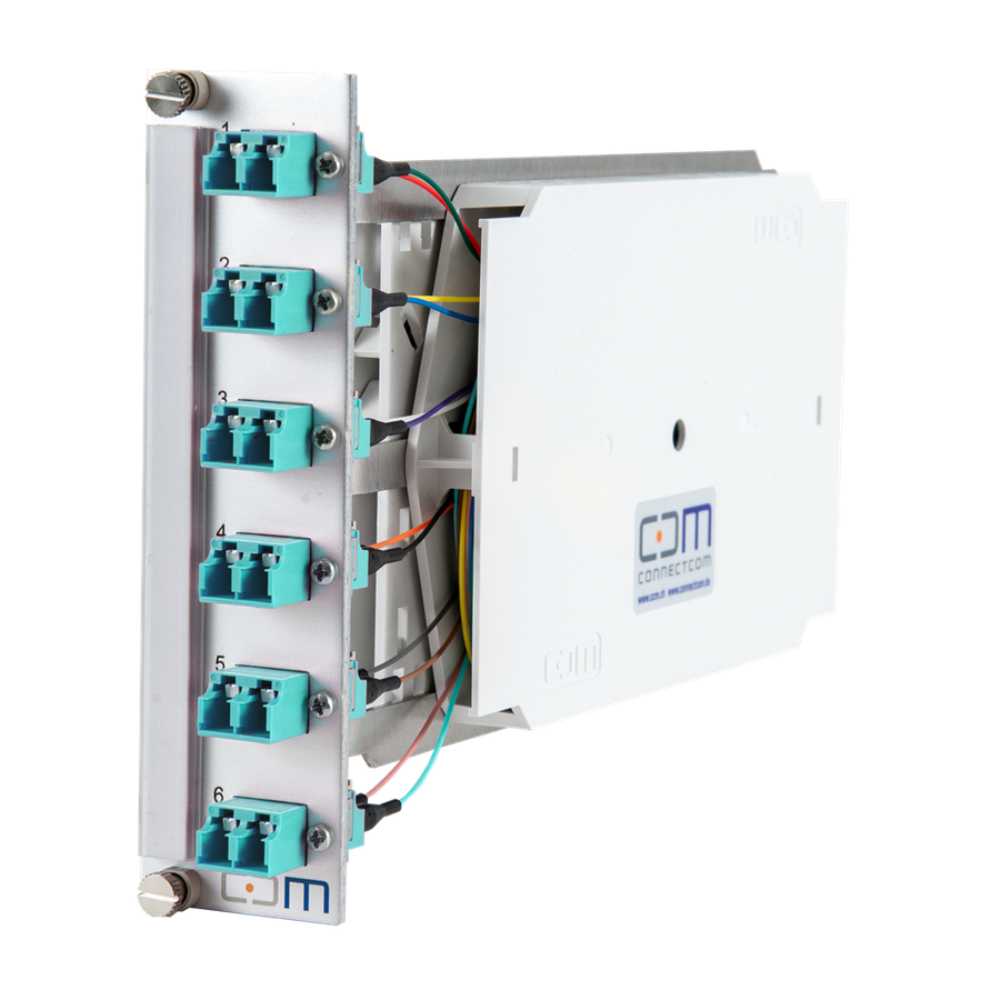 CCM Modul 3HE/7TE Alu