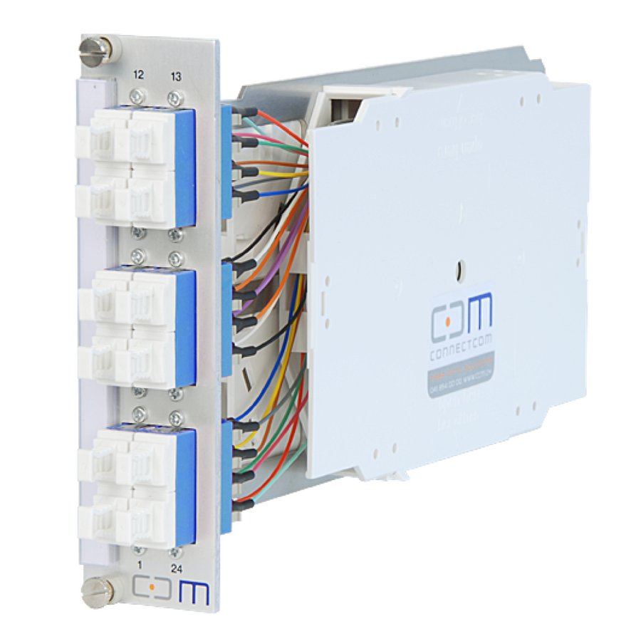 CCM Modul 3HE/7TE Alu
