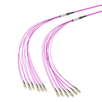 SpiderLINE MBC MINI
