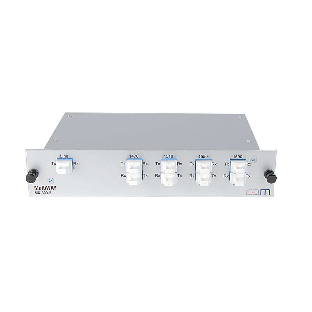 CCM MultiWAY Modulbox 1HE ALU