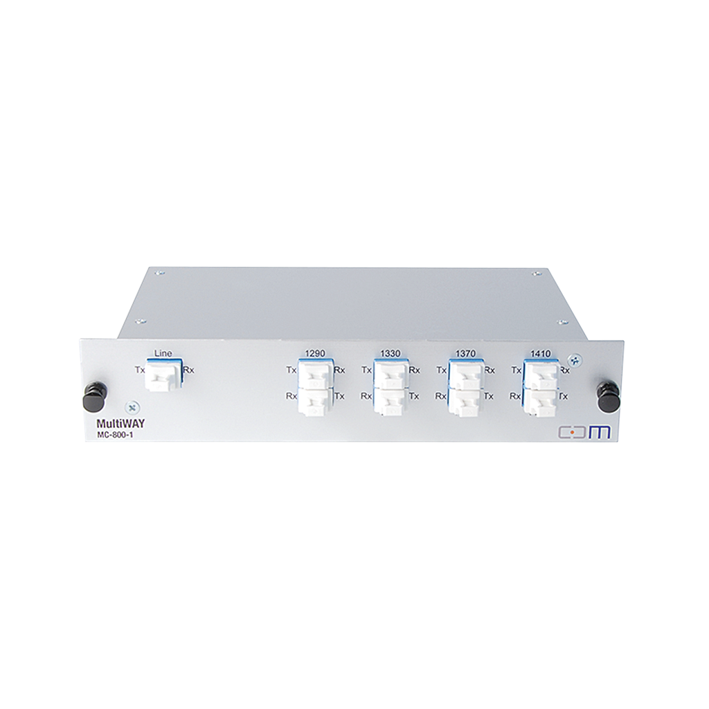 CCM MultiWAY Modulbox 1HE ALU