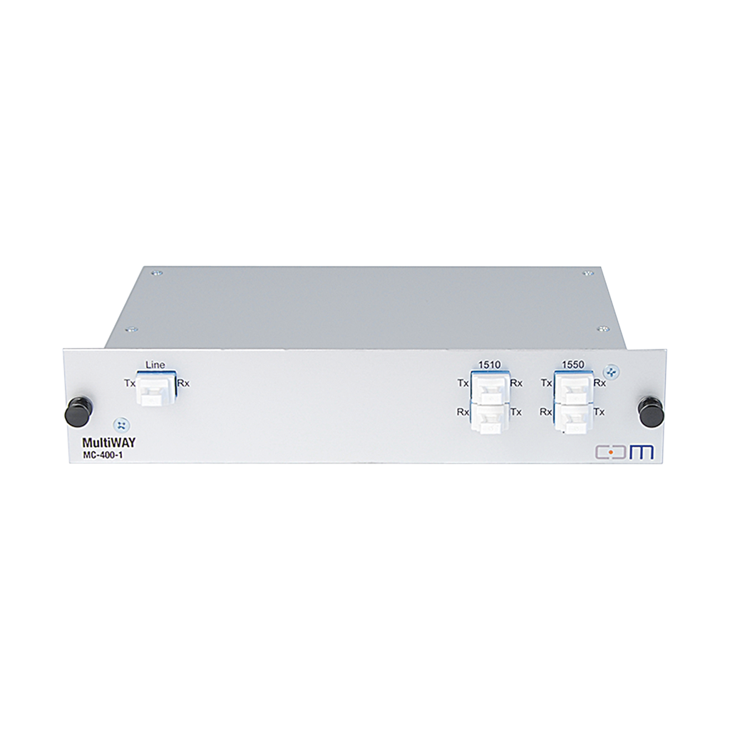 CCM MultiWAY Modulbox 1HE ALU