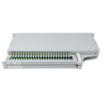 CCM Patchpanel 1HE SLITE PRO rechts Fanout
