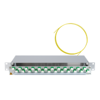 CCM SpiderLINE Patchpanel 1HE Alu PRO mit Fanout