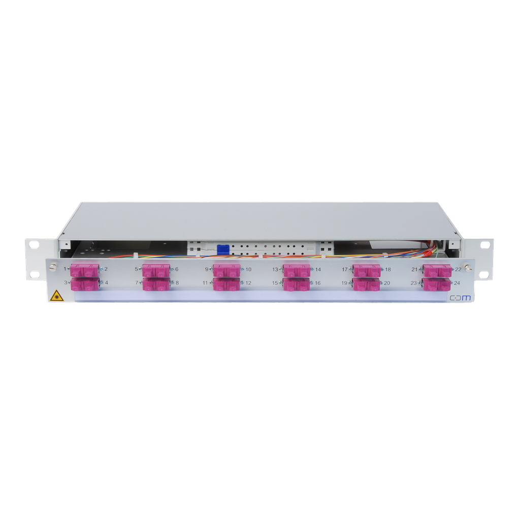 CCM Patchpanel 1HE Alu PRO