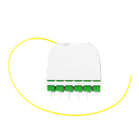 CARO Patchmodul XS / S