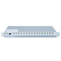 CCM MultiWAY 1HE ALU