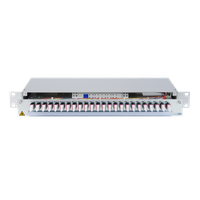 CCM Patchpanel 1HE Alu PRO