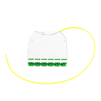 CARO Patchmodul M / PRO